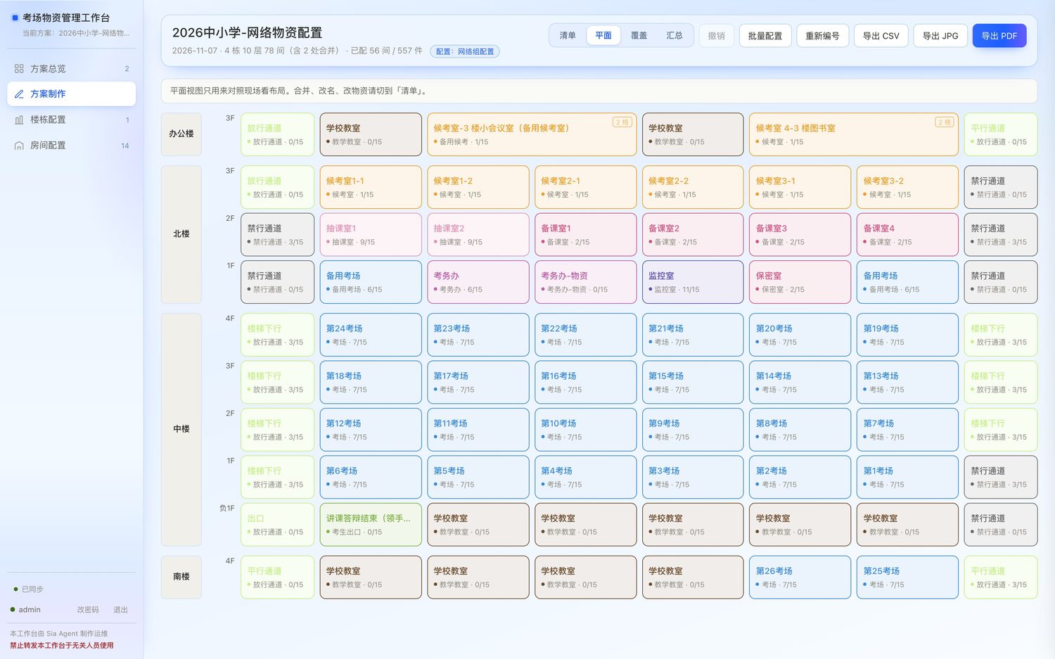 平面视图