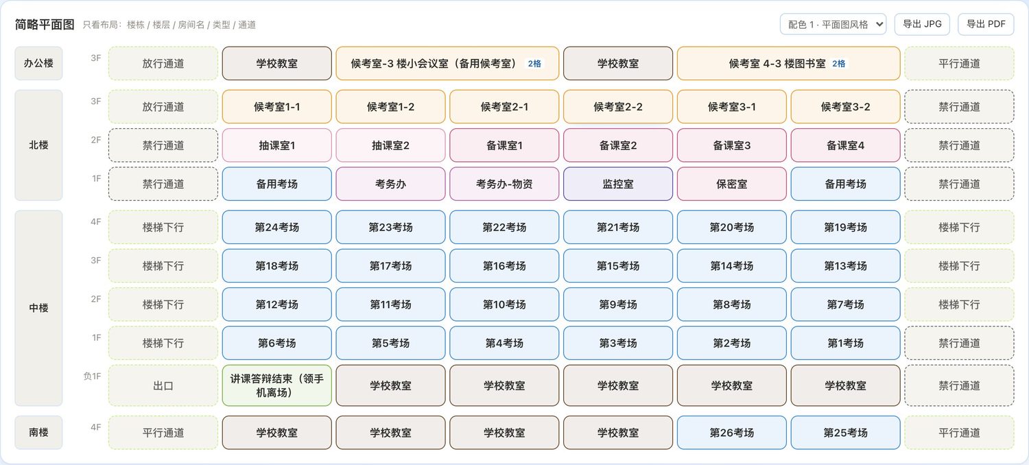 简略平面图